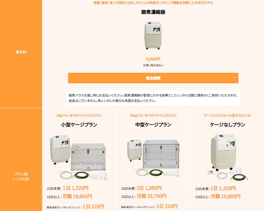 テルコム公式サイトの料金表（酸素濃度計のオプション価格）