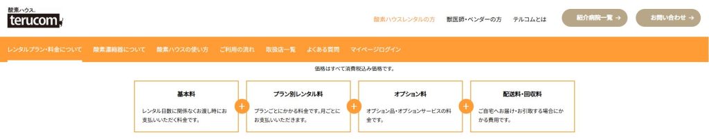 テルコム株式会社のペット用酸素ハウスレンタル料金表