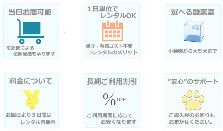 ピコの手公式サイト(ペット用酸素室のレンタルセット内容と日額料金表示)