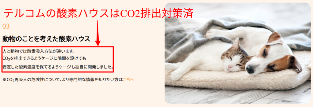 ペット用酸素ケージにおけるCO2排出対策の解説（テルコム株式会社公式サイトより）