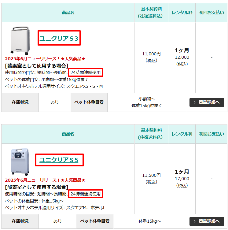 ユニクリアS3・S5のスペック表（24時間連続稼働可能・レンタル料金一覧）