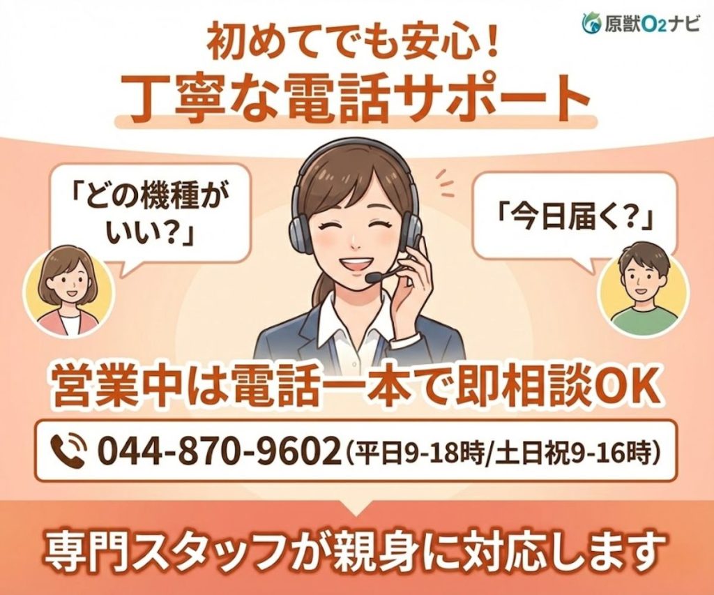 ユニコムは電話サポートが充実。機種選びや発送の相談も専門スタッフが丁寧に対応。