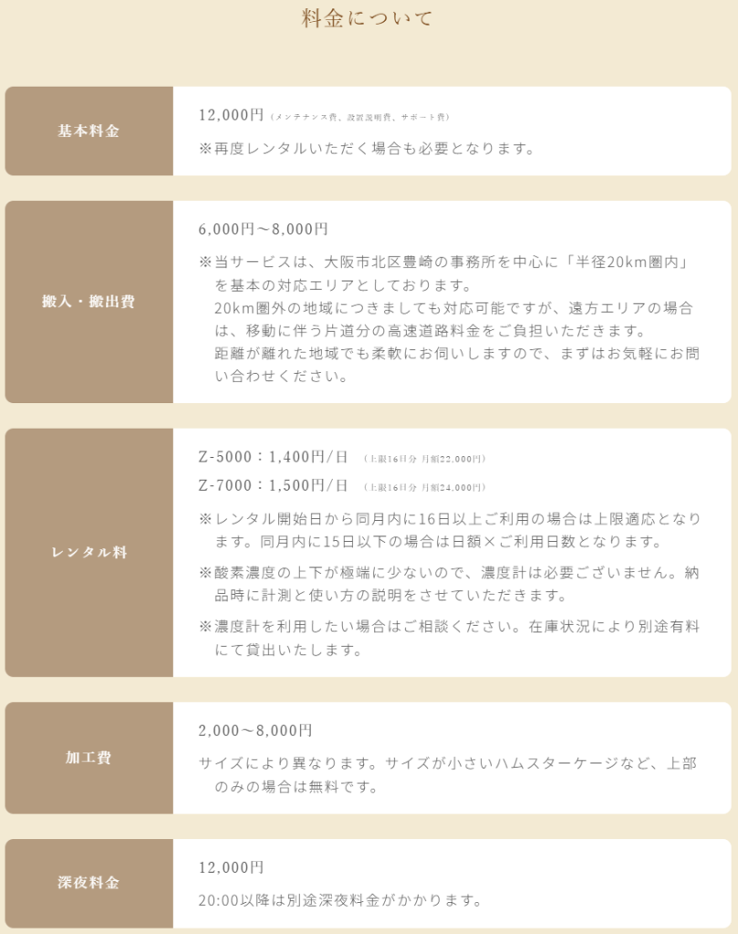 ディレクトリィのレンタル料金表。基本料金や搬入・搬出費、加工費の内訳詳細