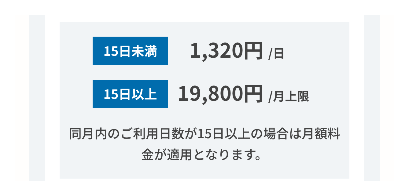 JARMeC ケアテック公式のレンタルプランページ。小型ケージプランの15日未満の日額と15日以上の月上限の説明