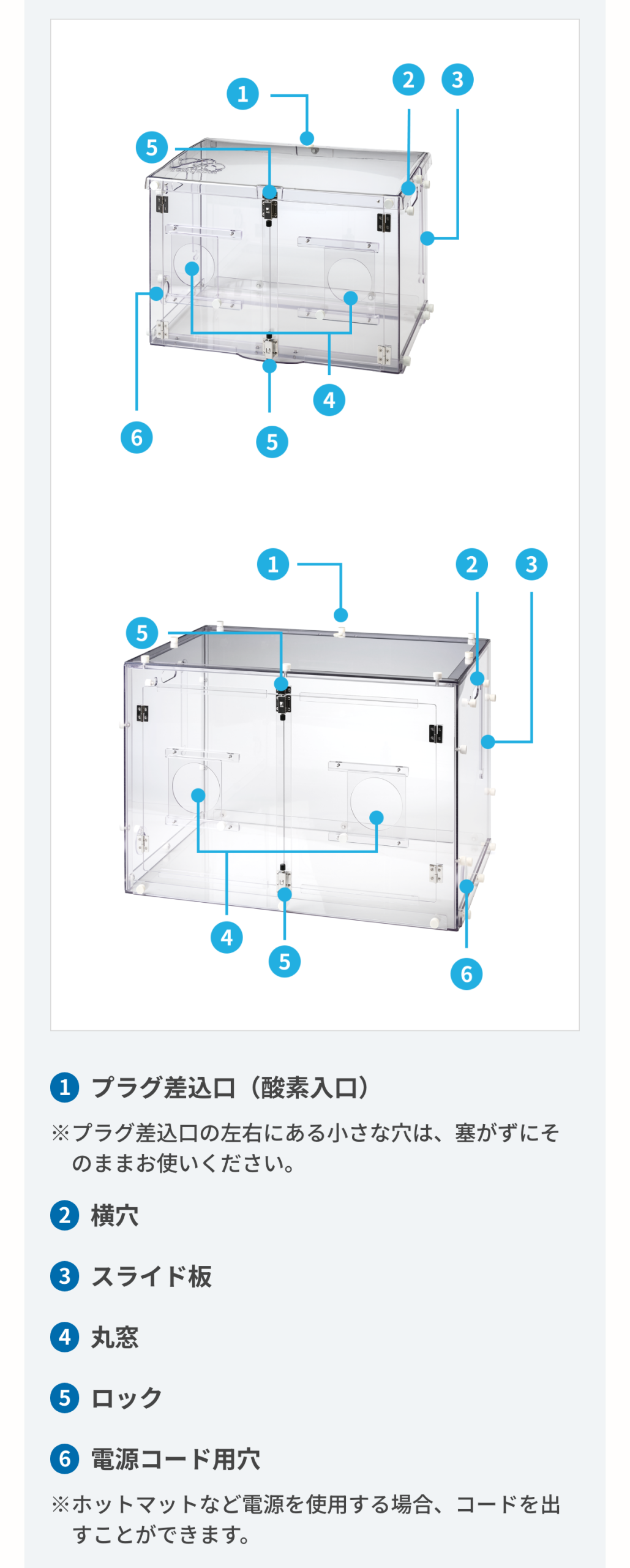 JARMeC ケアテック公式の使い方ページ。小型・中型ケージの写真と、酸素入口・横穴・スライド板・丸窓・ロック・電源コード用穴の各部名称