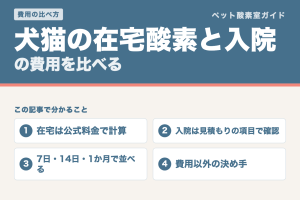 犬猫の在宅酸素と入院の費用を比べる記事。在宅は公式料金で計算、入院は見積もりの項目で確認、7日・14日・1か月で並べる、費用以外の決め手