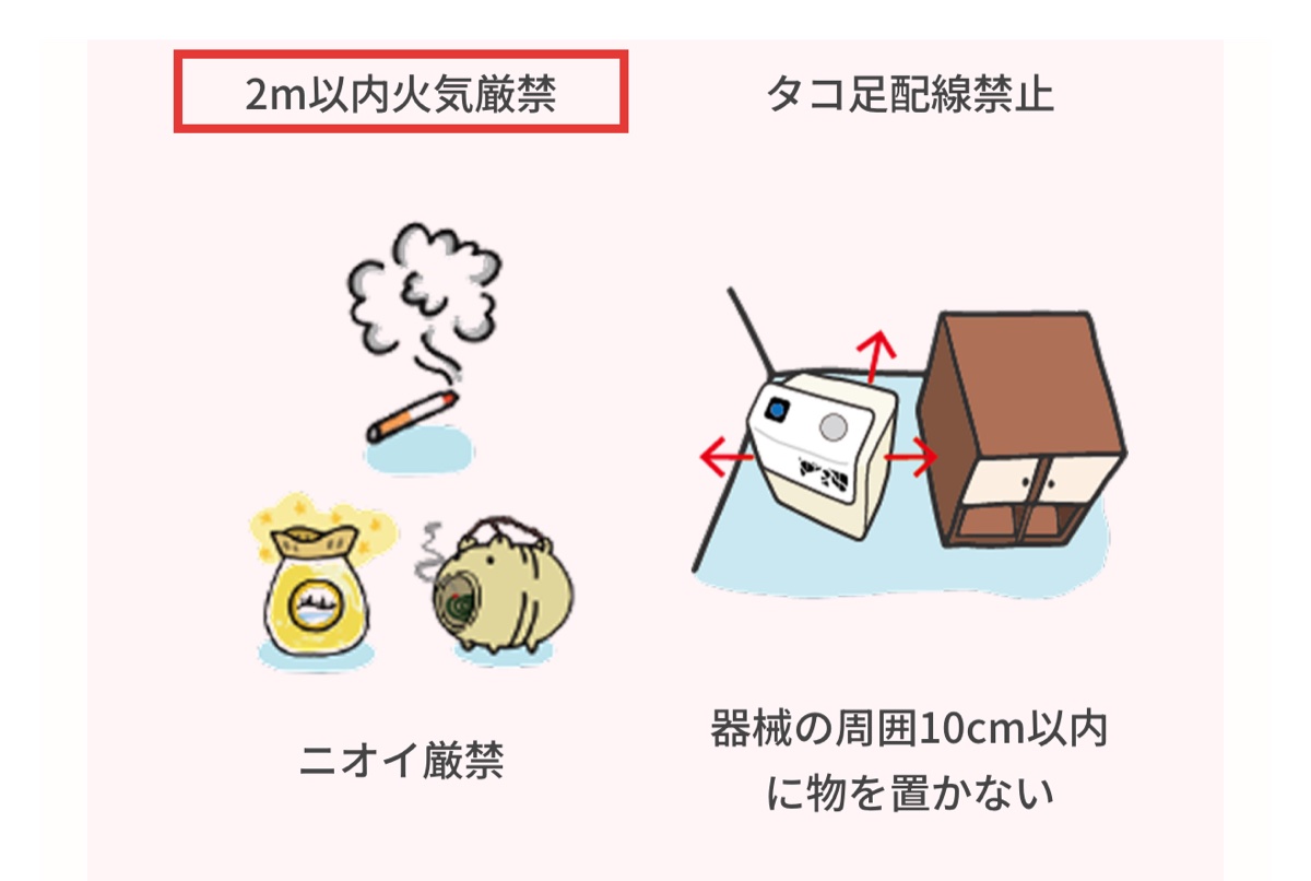JARMeC ケアテックの使い方ページで、酸素濃縮器の設置場所の注意事項を示している部分